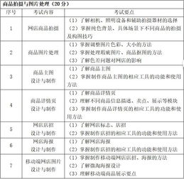 明年高校招生考试大纲调整，考生需提前关注会展服务相关内容