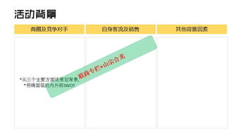四年经验之作 商场市场企划方案独家分享