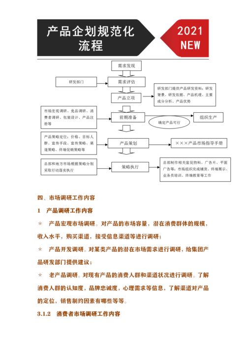 产品企划规范化管理流程 从市场调研到行销方案确定的完整会展服务指南