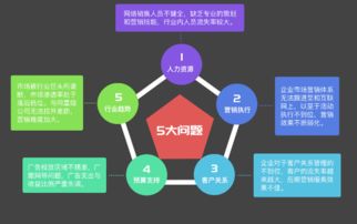 杭州展览展示设计代运营公司综合实力前十盘点